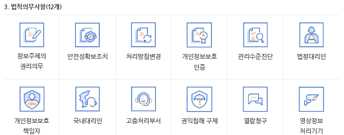 3. 법적의무사항(12개)
